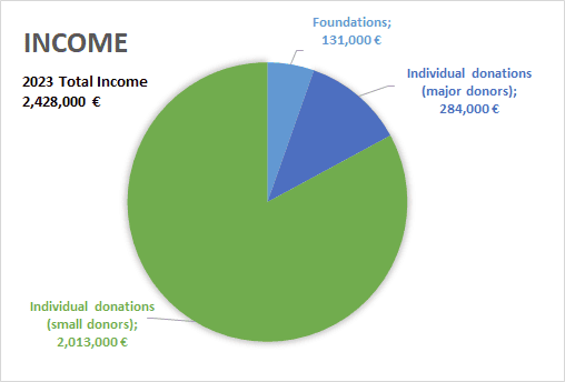 income.png